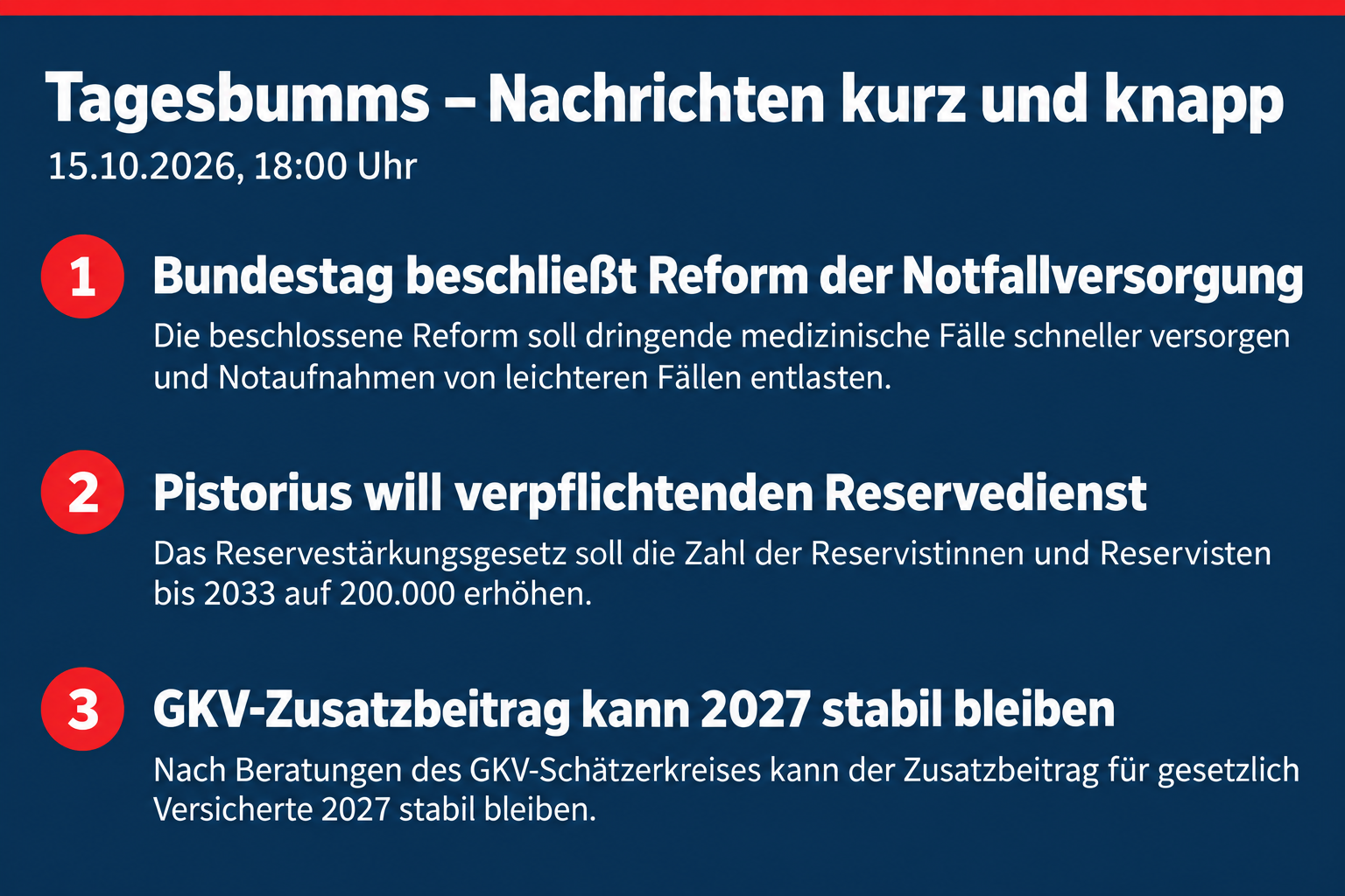 Bundestag beschließt Notfallreform, Pistorius will verpflichtenden Reservedienst, GKV-Zusatzbeitrag kann stabil bleiben