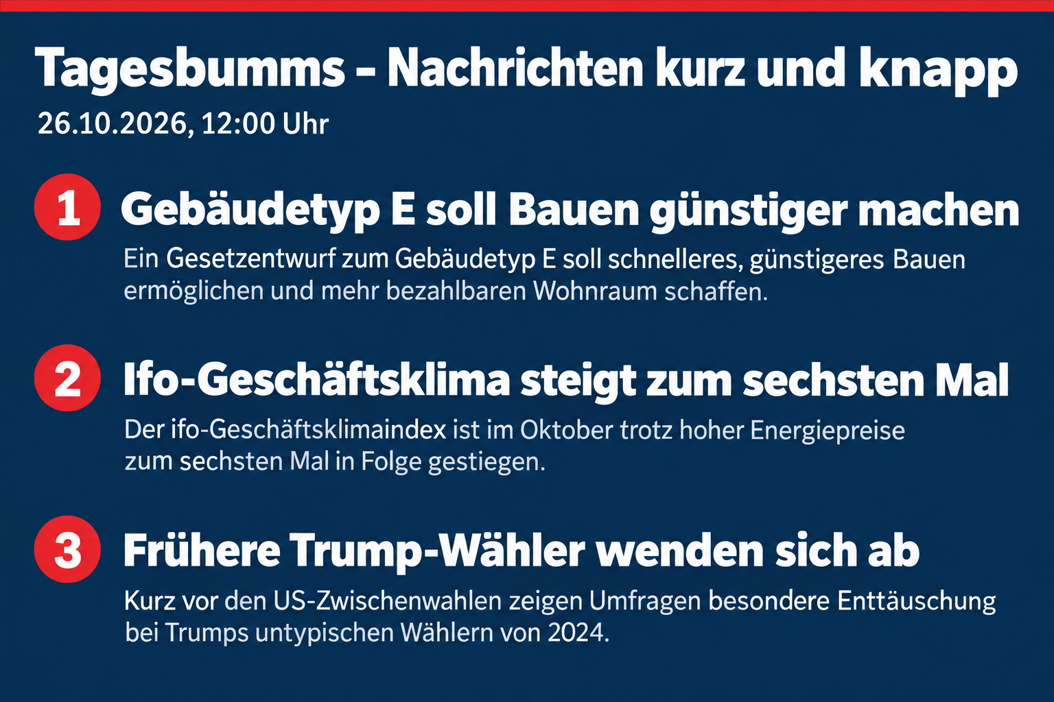 Gebäudetyp E für günstigeres Bauen, ifo-Index steigt zum sechsten Mal, frühere Trump-Wähler enttäuscht